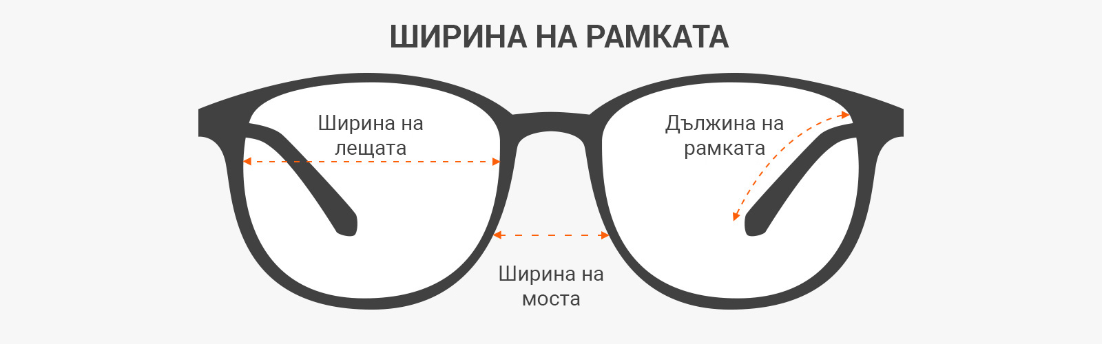 как да разчетете параметрите на слънчевите очила - какво е широчина на лещата, широчина на моста и дължина на рамото