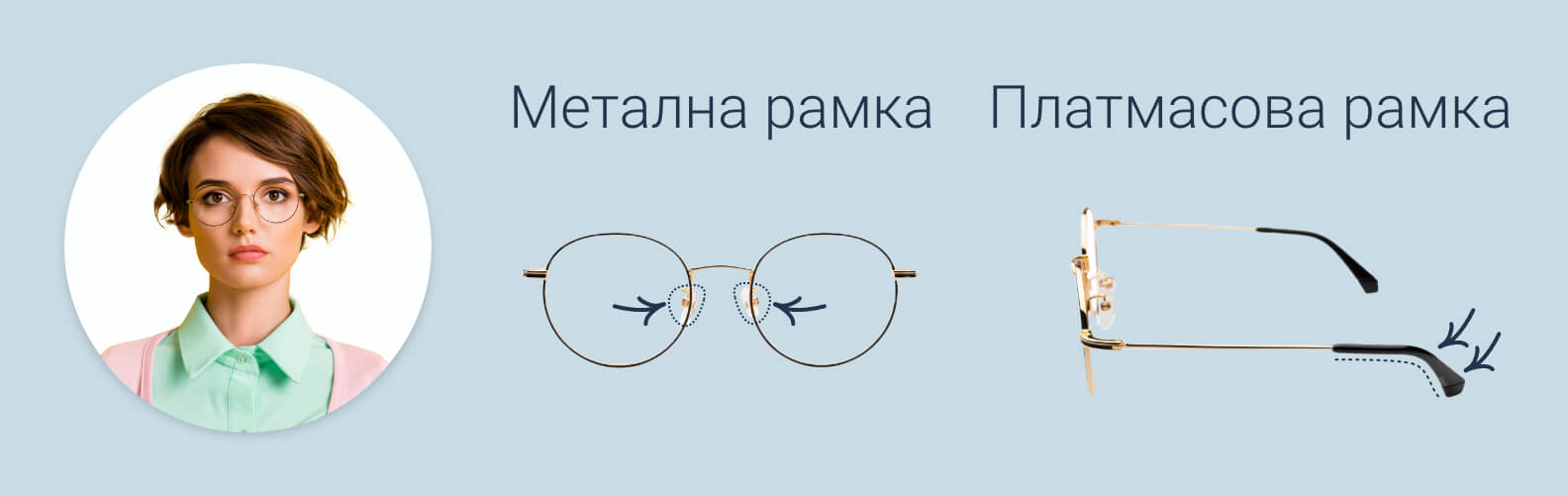 Как да стегнем рамките на очилата и подложките за носа