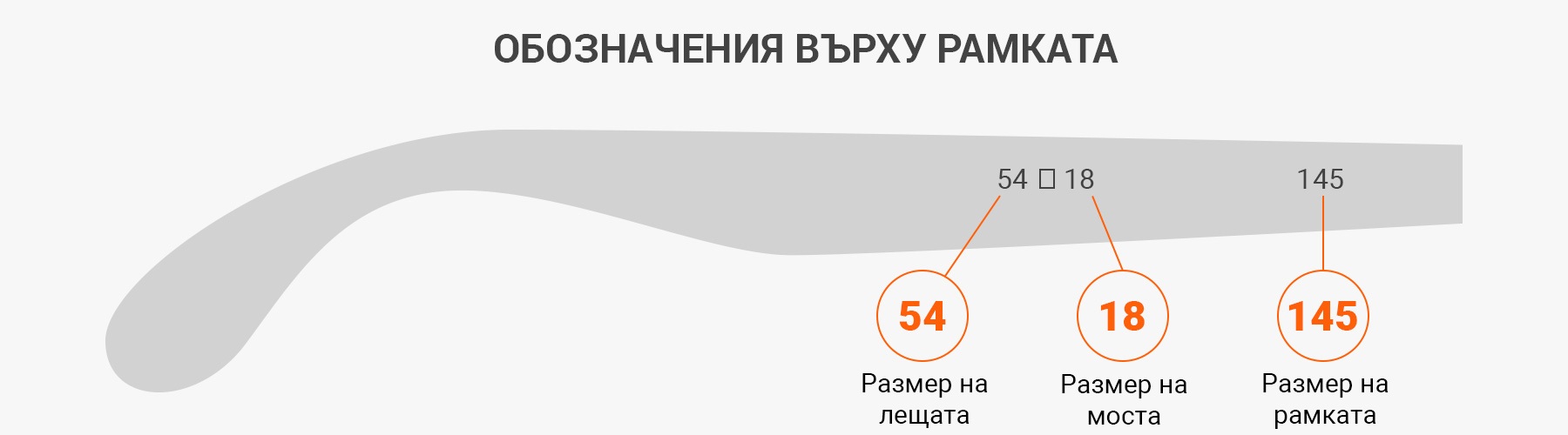 как да разчитате параметрите на слънчевите очила - проверете стар модел слънчеви очила